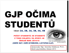 ocima studentu